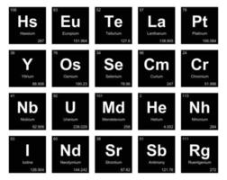 20 Preiodic table of the elements Icon Pack Design vector