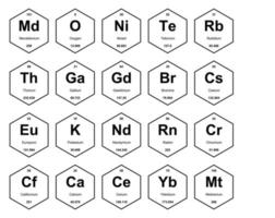 diseño de paquete de iconos de 20 tablas preiodicas de los elementos vector