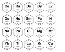 20 Preiodic table of the elements Icon Pack Design vector