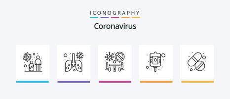 Coronavirus Line 5 Icon Pack Including view. eye. find. team. conference. Creative Icons Design vector