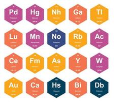 20 Preiodic table of the elements Icon Pack Design vector