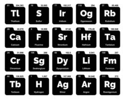 diseño de paquete de iconos de 20 tablas preiodicas de los elementos vector