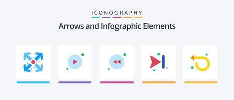 paquete de iconos de flecha plana 5 que incluye. izquierda. rebobinar. repetir. flecha. diseño de iconos creativos vector