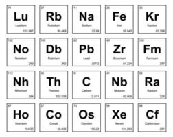 diseño de paquete de iconos de 20 tablas preiodicas de los elementos vector