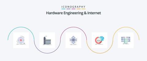 ingeniería de hardware y paquete de iconos de 5 planos de Internet que incluye datos. grande. fabricación. estructura. infraestructura vector