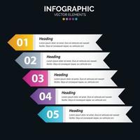 El vector de diseño de infografías de 5 pasos y el marketing se pueden utilizar para el diseño del flujo de trabajo