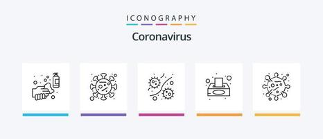 paquete de iconos de la línea 5 de coronavirus que incluye caja de pañuelos. servilleta. virus caja. no permitido. diseño de iconos creativos vector