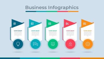 gráfico de proceso de visualización de datos comerciales de infografía de línea de tiempo. gráfico de diagrama abstracto con pasos, opciones vector