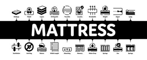 Mattress Orthopedic Minimal Infographic Banner Vector