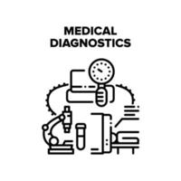 Medical Diagnostics Vector Concept Illustration