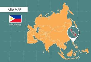 mapa de filipinas en la versión de zoom de asia, iconos que muestran la ubicación y las banderas de filipinas. vector