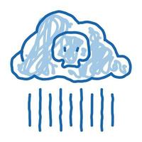 ilustración de dibujado a mano de icono de doodle de problema de tierra de lluvia ácida vector