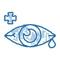 Sore Sick Tear Eye Organ doodle icon hand drawn illustration vector