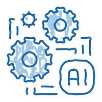 inteligencia artificial ai chip doodle icono dibujado a mano ilustración vector