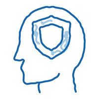 Protection Shield In Man Silhouette Mind Vector
