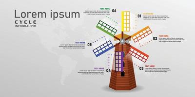 windmill infographic vector illustration with colorful topic information, power balance cycle concept