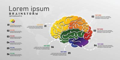 Part of brain infographic vector illustration with colorful topic information, brainstorming and mind education intelligence concept