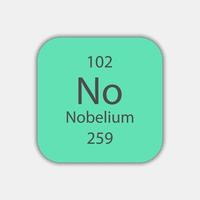 Nobelium symbol. Chemical element of the periodic table. Vector illustration.