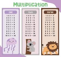 Multiplication table charts with cute animals design for kids. math time table illustration for children. Vector illustration file.