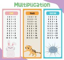 Multiplication table charts with cute animals design for kids. math time table illustration for children. Vector illustration file.