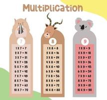 Multiplication table charts with cute animals design for kids. math time table illustration for children. Vector illustration file.