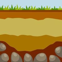 Layer of earth. The archaeological background. Soil in the section. Grass and underground rocks. Flat cartoon vector