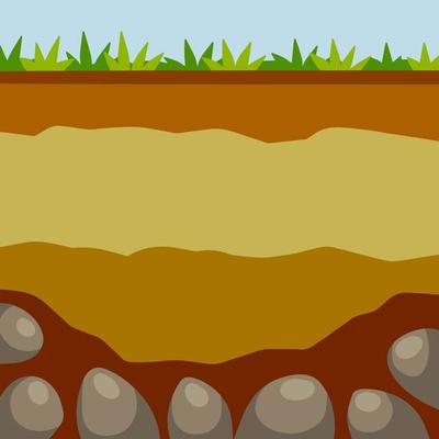 Layer of earth. The archaeological background. Soil in the section. Grass and underground rocks. Flat cartoon