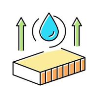 hydrophobicity mineral wool color icon vector illustration
