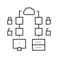 multi-stage encryption line icon vector illustration sign