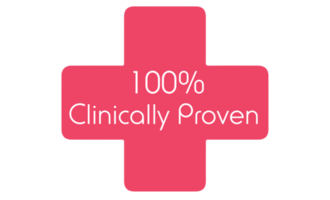 clinicamente provato logo su trasparente sfondo. png