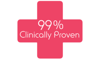 Clinically proven Logo on transparent background. png
