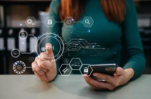 API Application Programming Interface, woman using laptop, tablet and smartphone with virtual screen API icon Software development tool, modern technology photo