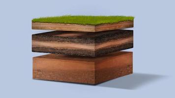 Isometric Soil Layers diagram, Cross section of green grass and underground soil layers beneath, stratum of organic, minerals, sand, clay, Isometric soil layers photo