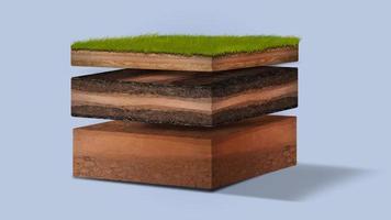 Isometric Soil Layers diagram, Cross section of green grass and underground soil layers beneath, stratum of organic, minerals, sand, clay, Isometric soil layers photo