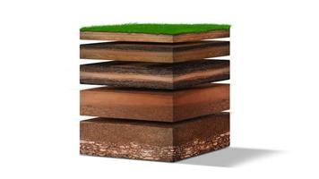 Isometric Soil Layers diagram, Cross section of green grass and underground soil layers beneath, stratum of organic, minerals, sand, clay, Isometric soil layers isolated on white photo