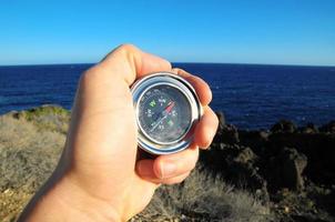 Hand holding a compass photo