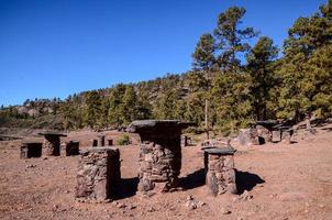 View of dry landscape photo