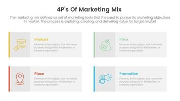 marketing mix 4ps strategy infographic with long box with grey background boxed concept for slide presentation vector