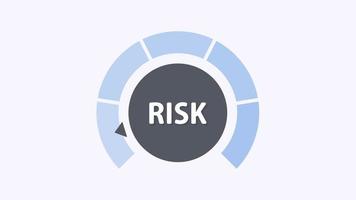 chilometraggio ago le misure il livello di attività commerciale rischio. concetto di rischio gestione prima investire video
