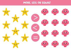 More, less or equal with cartoon starfish and seashell. vector
