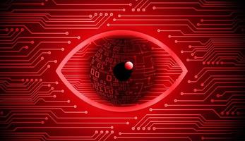 Modern Cybersecurity Technology Background with Eye vector