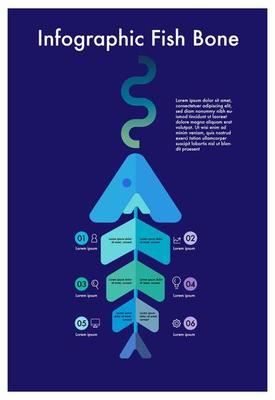 Infographic business fish bone chart to present data, progress, direction