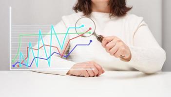 graph with curves and a female hand with a magnifying glass. Business analysis concept, dynamics of growth and decline of indicators. Searching of decisions photo