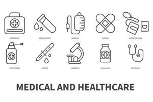 conjunto de iconos médicos y sanitarios. conjunto de iconos de trazo editables.conjunto de vectores de médicos y sanitarios