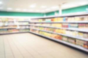 Abstract blurred background supermarket aisles with colorful shelves of merchandise. photo