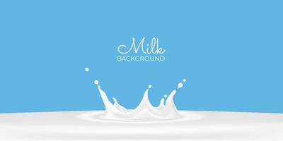 3D vector realistic illustration, milk splash and pour, natural dairy products, yogurt or cream splatter drops, on blue background. Print, template, design advertising element. Milk package frame.