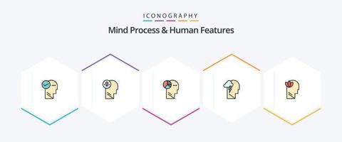 Mind Process And Human Features 25 FilledLine icon pack including mental. mind. think. mental. thinking vector