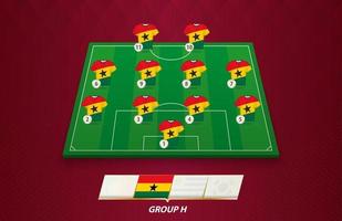 Football field with Ghana team lineup for European competition. vector