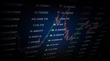 abstract background of Currency Exchange Rates Economic prices index table vector