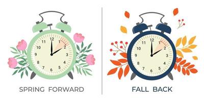 Daylight saving time concept banner. Spring forward and fall back time. Allarm clock with flowers and leaves. vector